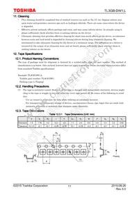 TL3GB-DW1 Datasheet Page 11