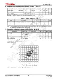 TL3GB-LW1 Datasheet Page 4