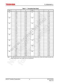 TL3GB-NW1 Datasheet Page 5