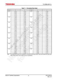 TL3GB-WH1 Datasheet Page 5