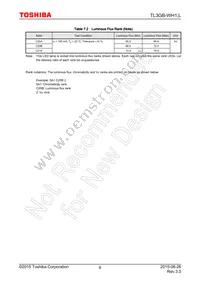 TL3GB-WH1 Datasheet Page 6