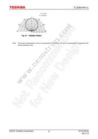 TL3GB-WH1 Datasheet Page 8