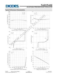 TL431AS-13 Datasheet Page 5