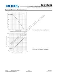TL431AS-13 Datasheet Page 7