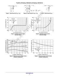 TL431CPG Datasheet Page 5