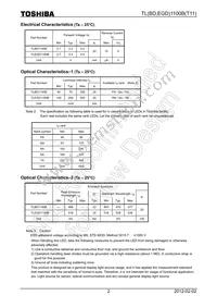 TLBD1100B(T11) Datasheet Page 2