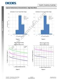 TLC271AIS-13 Datasheet Page 17