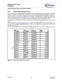 TLD5045EJXUMA1 Datasheet Page 16