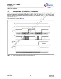 TLD5045EJXUMA1 Datasheet Page 20