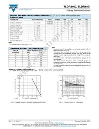 TLDR4401 Datasheet Page 2