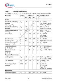 TLE4251GNTMA1 Datasheet Page 6