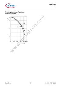 TLE4251GNTMA1 Datasheet Page 9