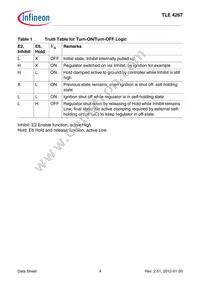 TLE4267NKSA1 Datasheet Page 4