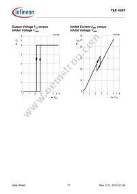 TLE4267NKSA1 Datasheet Page 17