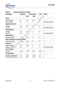 TLE4268GSNTMA1 Datasheet Page 5