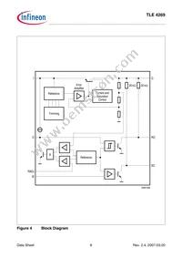 TLE4269GLNTMA1 Datasheet Page 6