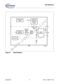 TLE42702SAKSA1 Datasheet Page 4