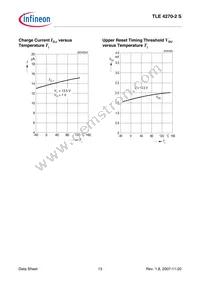 TLE42702SAKSA1 Datasheet Page 13