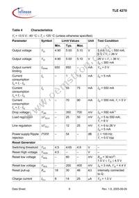 TLE4270SNKSA1 Datasheet Page 6