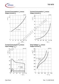 TLE4270SNKSA1 Datasheet Page 12