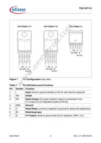 TLE42712SNKSA1 Datasheet Page 2