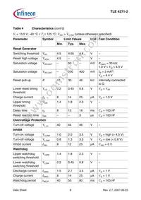 TLE42712SNKSA1 Datasheet Page 8