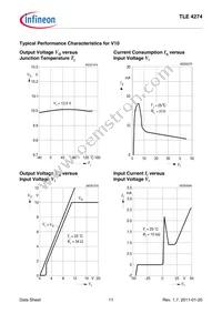 TLE4274GV85ATMA1 Datasheet Page 11