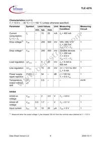 TLE4276GV10NTMA1 Datasheet Page 8