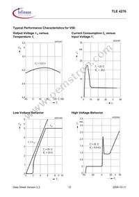 TLE4276GV10NTMA1 Datasheet Page 12