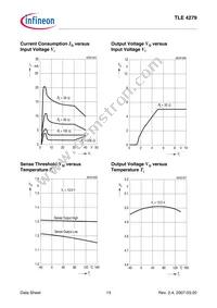 TLE4279GMNTMA1 Datasheet Page 13