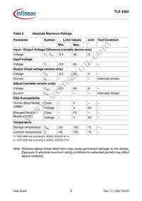 TLE4284DV26ATMA1 Datasheet Page 4