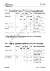 TLE4284DV26ATMA1 Datasheet Page 8