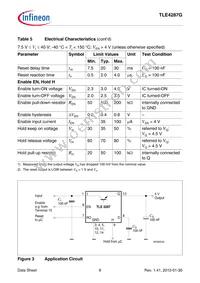 TLE4287GNT Datasheet Page 9