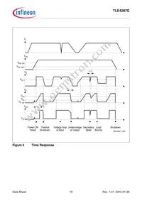 TLE4287GNT Datasheet Page 10