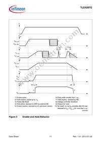 TLE4287GNT Datasheet Page 11