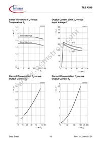 TLE4299GNTMA1 Datasheet Page 19