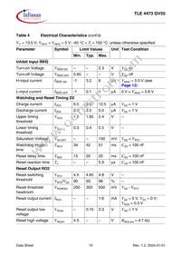 TLE4473GV55AUMA1 Datasheet Page 10