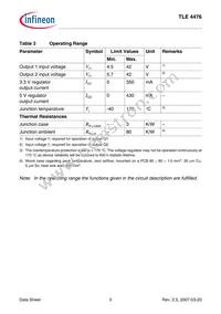 TLE4476DATMA2 Datasheet Page 5