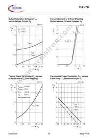 TLE4727 Datasheet Page 10