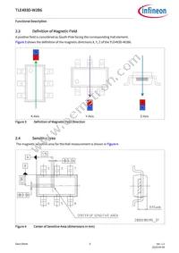 TLE493DW2B6A2HTSA1 Datasheet Page 6