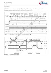 TLE493DW2B6A2HTSA1 Datasheet Page 16