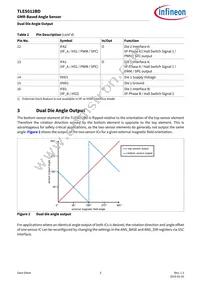 TLE5012BDE9200XUMA1 Datasheet Page 5