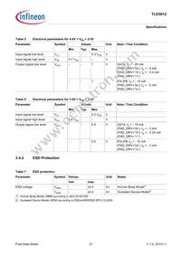 TLE5012FUMA1 Datasheet Page 21