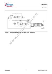 TLE52052GPAUMA1 Datasheet Page 7
