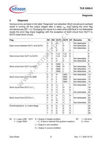 TLE52052GPAUMA1 Datasheet Page 8