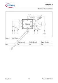 TLE52052GPAUMA1 Datasheet Page 15