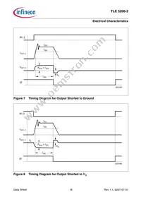 TLE5206-2GP Datasheet Page 16