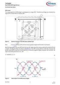 TLE5309DE5201XUMA1 Datasheet Page 6