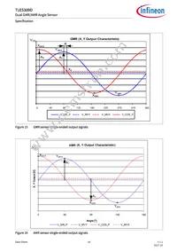 TLE5309DE5201XUMA1 Datasheet Page 18