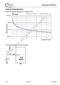 TLE6214L Datasheet Page 20